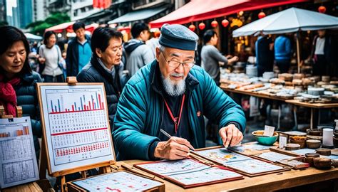 香港風水師收費|風水收費 